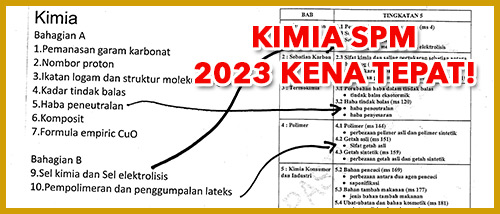 Kimia Kena Tepat