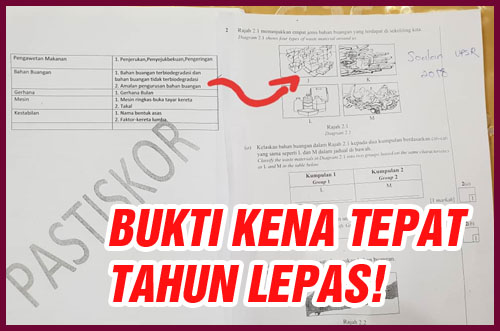 UPSR EXAM TIPS 2020  Pasti Skor